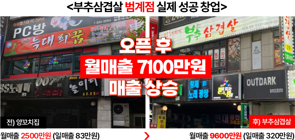 부추삼겹살 업종변경사례